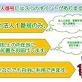 法人番号の3つのポイント（内閣官房のホームページより）