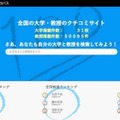 正直なシラバス　公式サイト