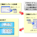 活用／適用イメージ