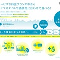 経済産業省作成「電力自由化に関するパンフレット」