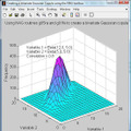 Gaussian copulaの作成