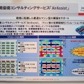 　日立製作所は、5年間でデータセンターの消費電力を最大50％削減するというプロジェクト「CoolCenter50」を進めている。「日立 uVALUEコンベンション2008」では、数多くの機器やソフトウェアを展示しCoolCenter50をアピールしている。