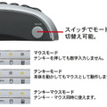 モード切り替えボタンとLEDランプ