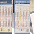 左が取り組み前の時刻表で、右が取り組み後の時刻表。肉眼だとそれほど大きな差は感じなかった（撮影：防犯システム取材班）