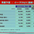 イー・アクセスの業績予想