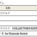 ゲームユーザーは疲れ目を嫌う？「Nintendo Switch」と同時購入した周辺機器ランキング