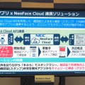 実際に徳島で実施された、観光アプリとNeoFace Cloudを連携させたソリューションが紹介されていた