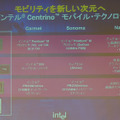 Centrinoモバイルテクノロジのロードマップ