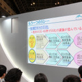 地域BWAにおける5Gの制度整備は2020年夏頃、キャリアのものと合わせて免許が制定される想定