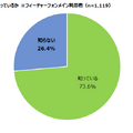 “3Gサービス終了”フィーチャーフォン利用するシニア層の約3割「知らない」