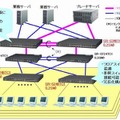 システム適用イメージ