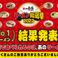 「一風堂ラーメン総選挙2022」結果発表！復刻販売を決めたのはどのラーメン？