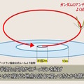 ※画像はモンストキャンペーン公式Xより引用。