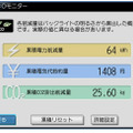 ECOメーターのイメージ