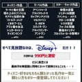 Disney+ (ディズニープラス)の評判は？使い勝手や口コミを徹底調査