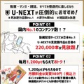 U-NEXTの料金は高い？最新プランの月額料金と支払い方法を徹底解説！