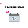 UQモバイルから楽天モバイルに乗り換えるタイミングはいつがベスト？手順ガイド