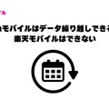 UQモバイルから楽天モバイルに乗り換えるタイミングはいつがベスト？手順ガイド