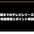 映画『ハイキュー!! ゴミ捨て場の決戦』最新の配信情報と見どころガイド