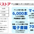 忍たま乱太郎の動画配信サービス完全ガイド｜無料で見る方法は？【25年3月最新】