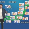 『今田孝太郞 小泉孝太郎と今田耕司の社会見学SP』　（C）フジテレビ