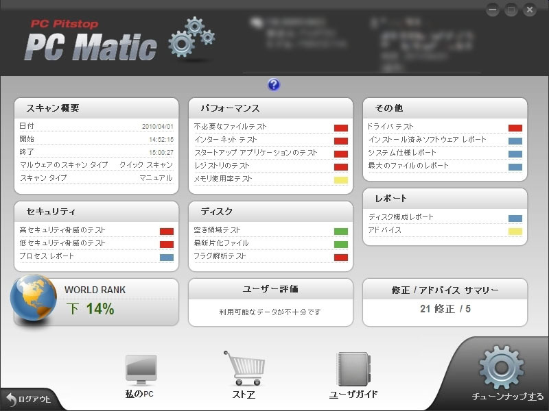 スキャン実行後の画面。WORLD RANKや診断結果が表示される。項目の右側にある赤い四角は、修正やチューニングの必要がある項目を意味し、クリックすると詳細がドリルダウンできる