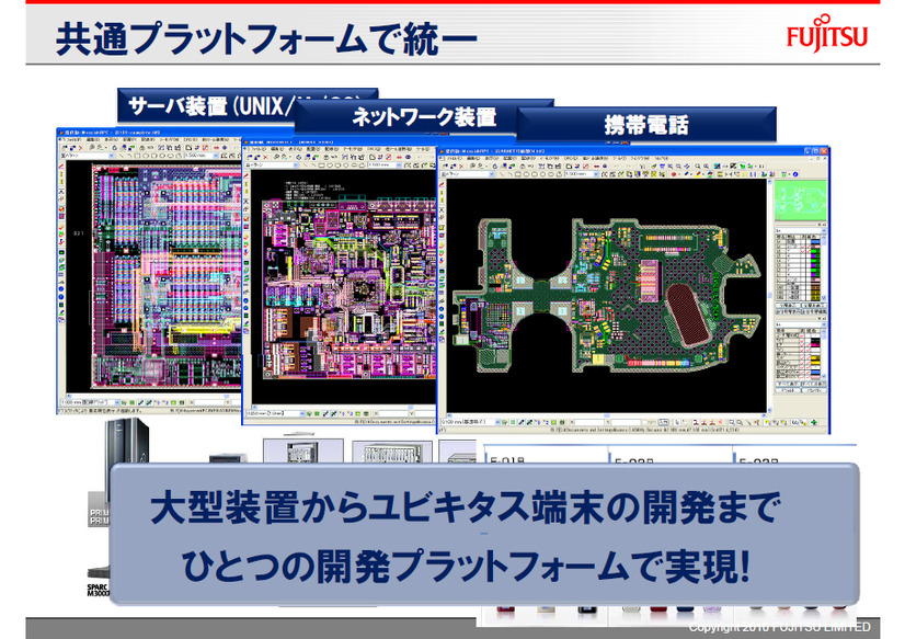 共通プラットフォームで統一