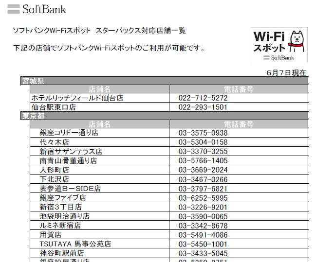 ソフトバンクWi-Fiスポット　スターバックス対応店舗一覧