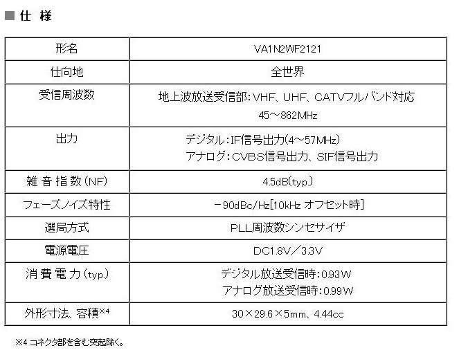 仕様の詳細