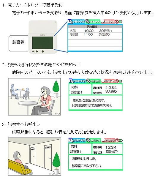 利用イメージ