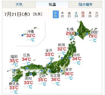 各地の最高気温の予想。北海道を除き30度を超えている。東京は36度の予想