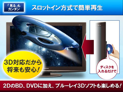 Blu-ray 3Dに対応