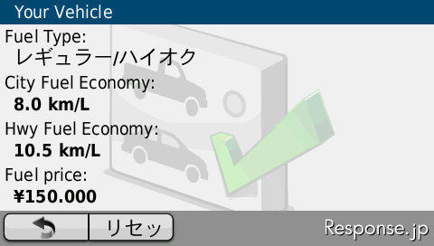 愛車の市街地燃費や高速燃費、そしてガソリン価格を入力