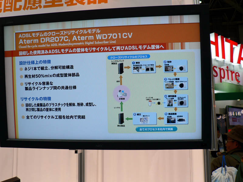 　12月15日から17日まで東京ビッグサイトで開催されている環境イベント「エコプロダクツ2005」には、リサイクル業界や自動車業界、石油業界などとともに、ソニーや日立、東芝、松下、シャープ、NECといった電機メーカーも参加してその環境技術の展示を行っている。