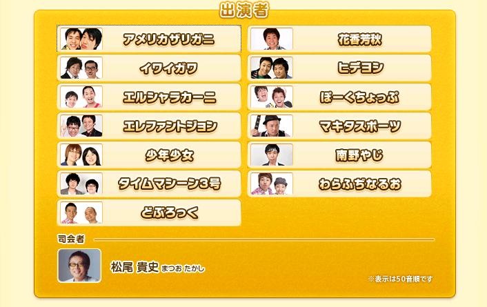 優勝賞金100万円をかけた頂上決戦に挑む13組