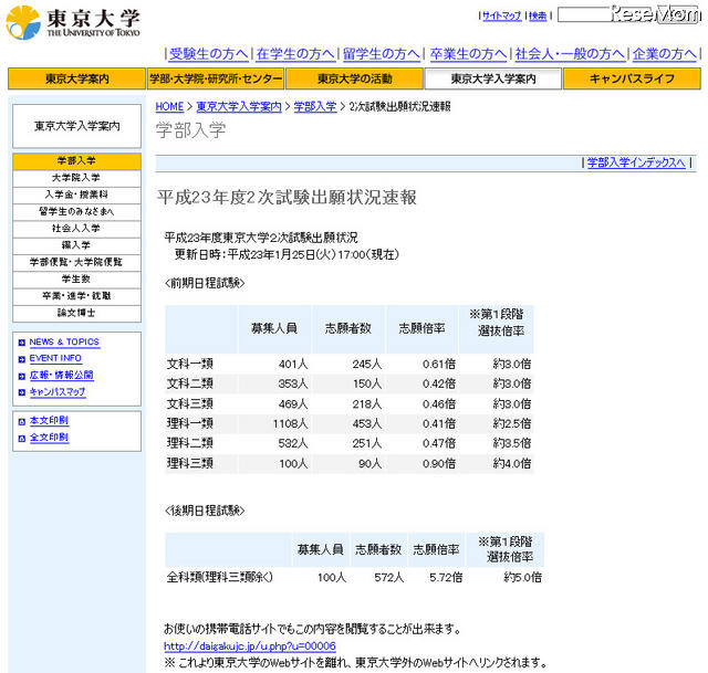 【大学受験】代ゼミ、「2011年　国立大学出願状況」を公開 東京大学