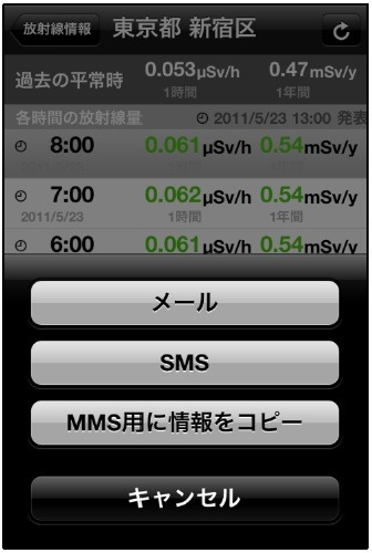 最新放射線情報メール送信画面