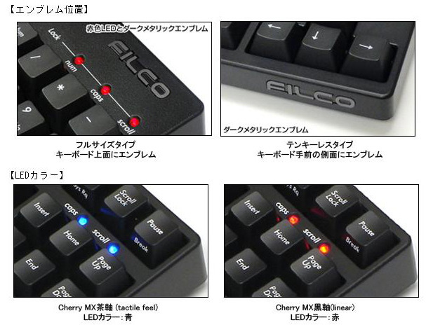 エンブレムの位置とLEDカラー