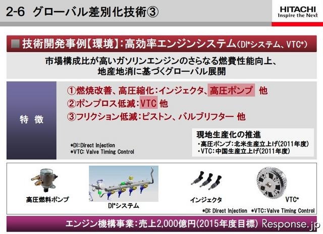 日立製作所、2012中期経営計画資料から、「グローバル差別化技術」