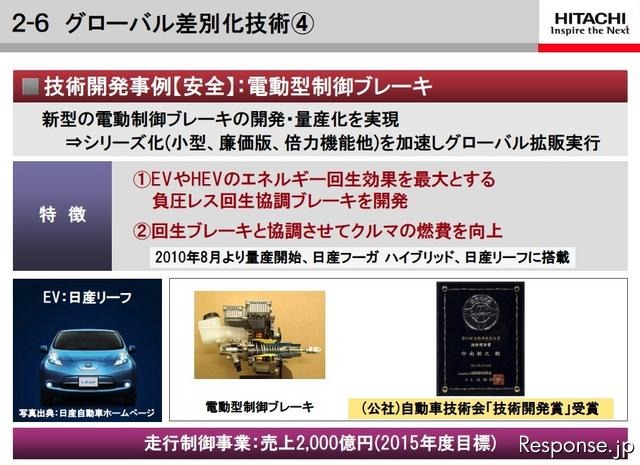 日立製作所、2012中期経営計画資料から、「グローバル差別化技術」