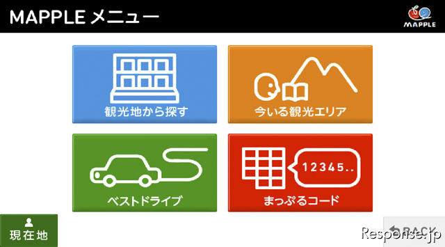 MAPPLEメニューのトップ画面。各カテゴリーから目的地のメニューへと飛べる