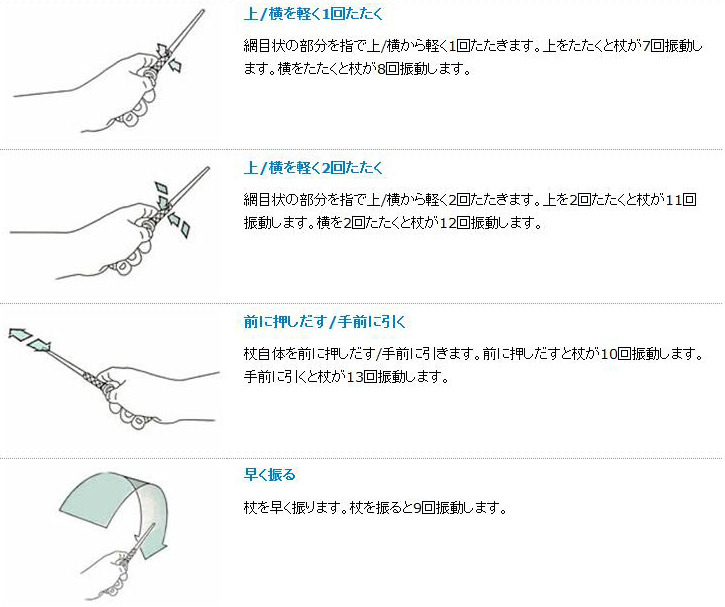 杖を動かすジェスチャーのイメージ