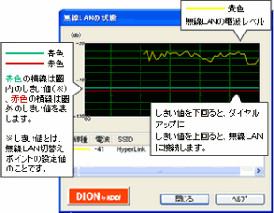 無線LANとダイアルアップを自動的に切り替え。KDDIがツールを無償で配布