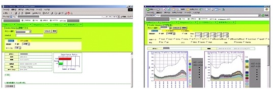 トラフィック解析機能　画面イメージ
