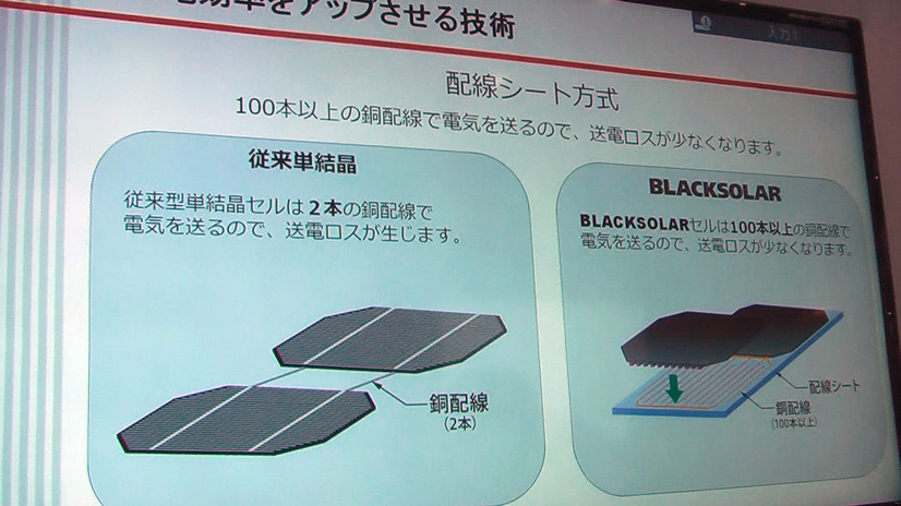 100本以上の銅配線のシートを作り、そこにセルを置いた