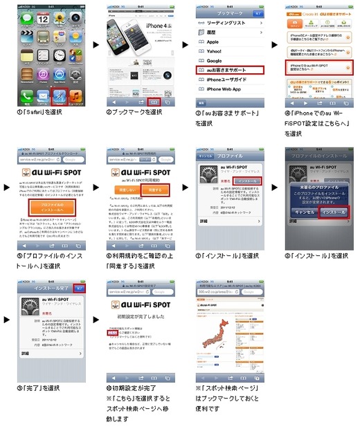 公衆無線LANのスポットの設定方法