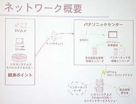 ライブ！ユニバース、“人類が南極で見る初めての皆既日食”をライブ中継