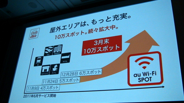 【au 2012春モデル発表会】「モバイル系、固定系のARPUという考え方ではない」……記者団との質疑応答