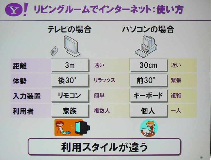 　幕張メッセで行われている総合展示会「CEATEC JAPAN 2006」にて開催2日目となる4日、「Yahoo! JAPANが推進する『Yahoo! Everywhere戦略』」と題した基調講演がヤフー代表取締役社長・井上雅博氏によっておこなわれた。