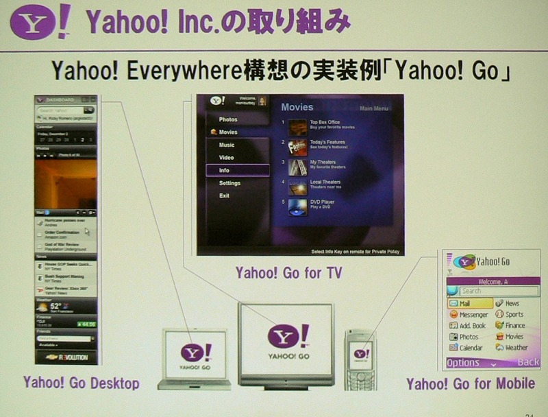 　幕張メッセで行われている総合展示会「CEATEC JAPAN 2006」にて開催2日目となる4日、「Yahoo! JAPANが推進する『Yahoo! Everywhere戦略』」と題した基調講演がヤフー代表取締役社長・井上雅博氏によっておこなわれた。